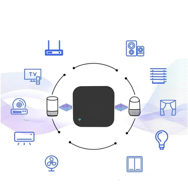 Controle Remoto Suporte Inteligente
