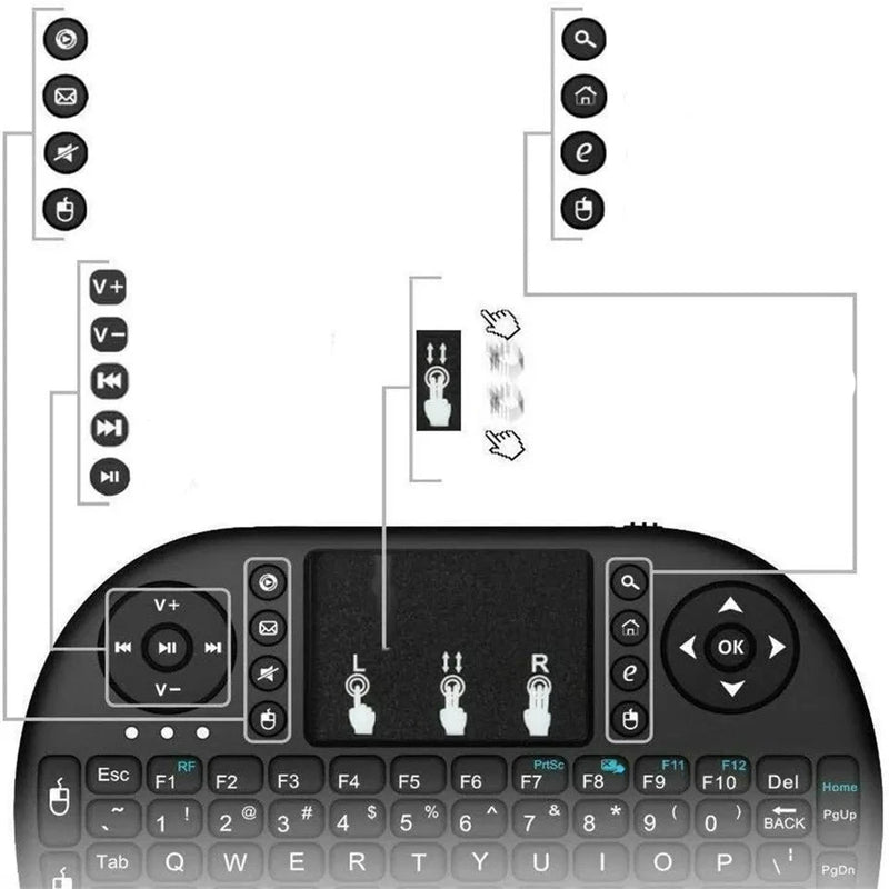 Mini Teclado sem Fio