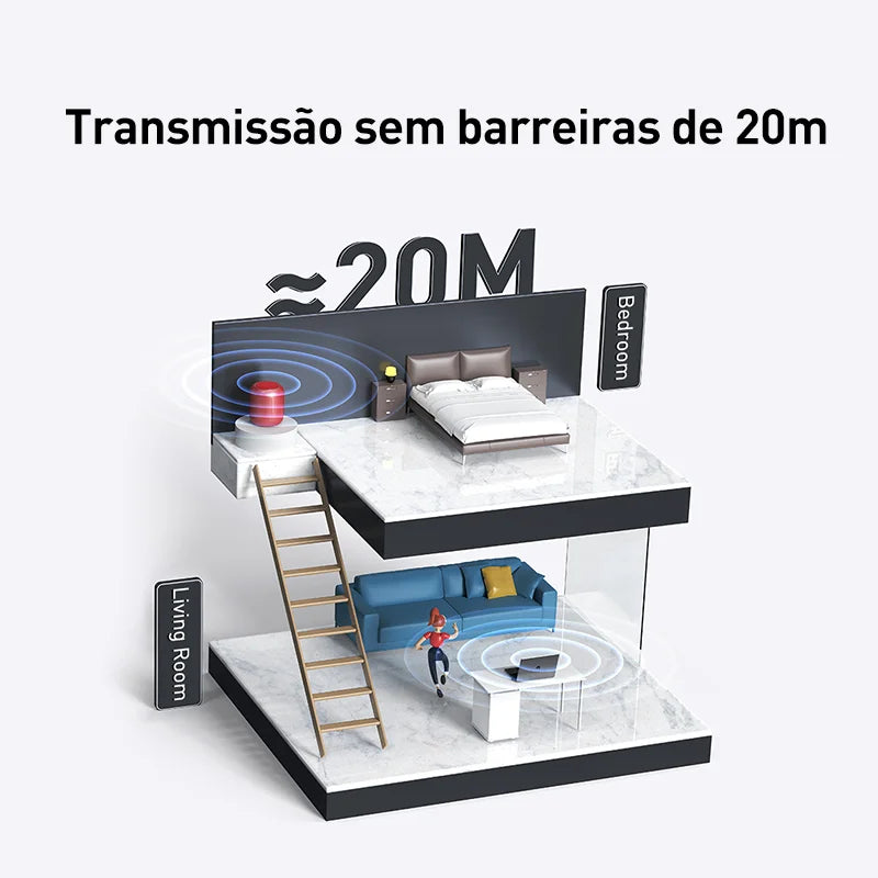 Adaptador Usb Bluetooth